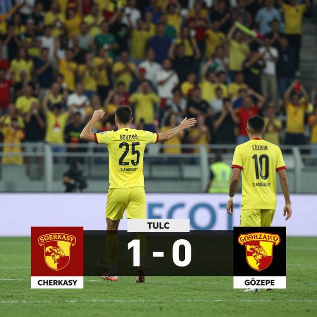 Dự đoán LNZ Cherkasy vs Göztepe 16/07: Cơ hội cho đội khách